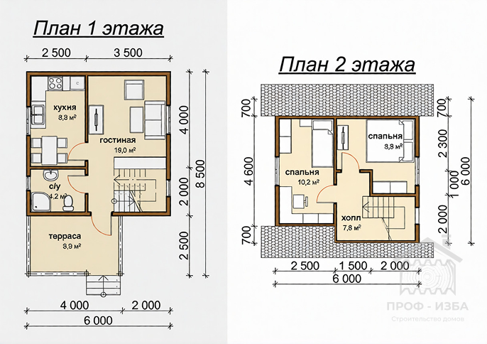 Планировка Беседка 2.5х3